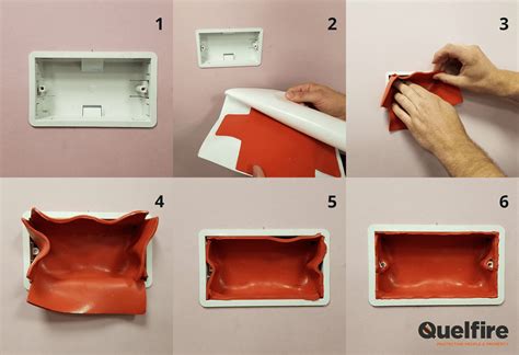 electrical back to back boxes and putty pads|intumescent putty pads electrical boxes.